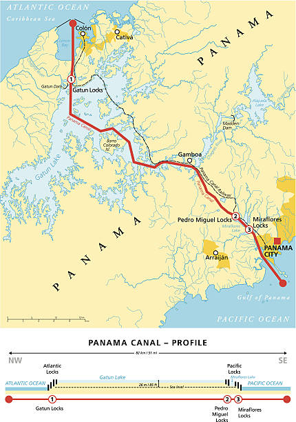 panamakanal politische karte - gatun stock-grafiken, -clipart, -cartoons und -symbole