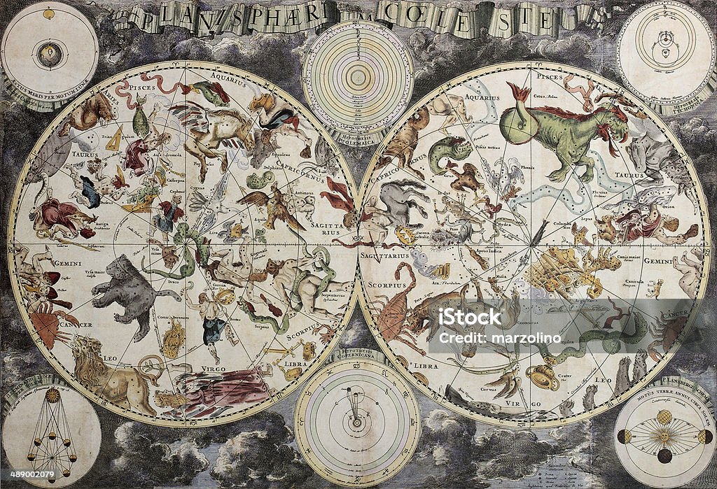 Planisphaeri Coeleste Old sky map depicting boreal and austral hemispheres with constellations and zodiac signs. Created by Frederick De Wit, Amsterdam 1680 Aquarius - Astrology Sign Stock Photo