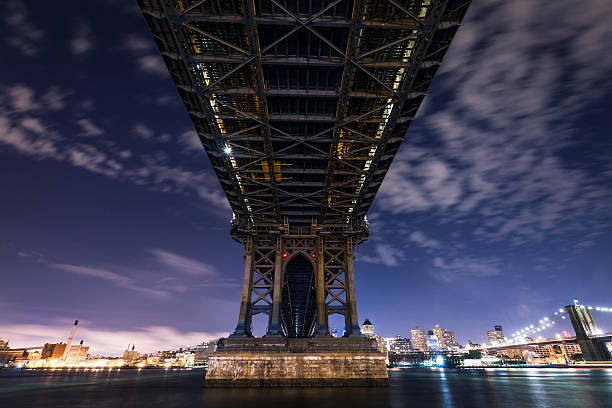 istock Long exposure of Manhattan Bridge at night 489014700