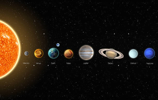 el sistema solar - solar system fotografías e imágenes de stock