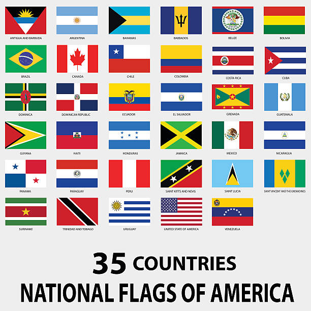 ilustraciones, imágenes clip art, dibujos animados e iconos de stock de banderas nacionales de américa - cultura hispanoamericana