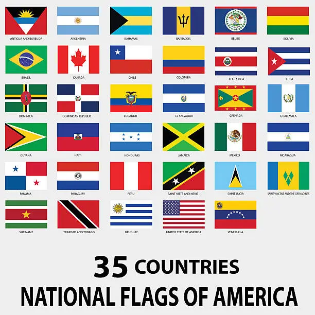 Vector illustration of National Flags of America