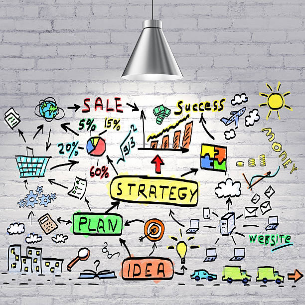 istock Concept of business plan drawn on a white brick wall 489114046