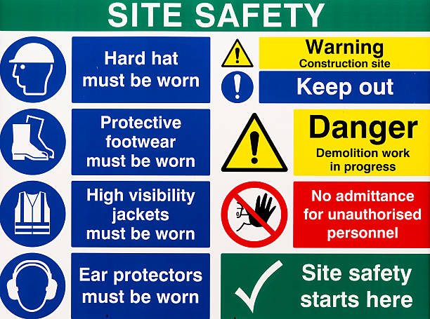 istock Site Saftey Warning Signs 489120016