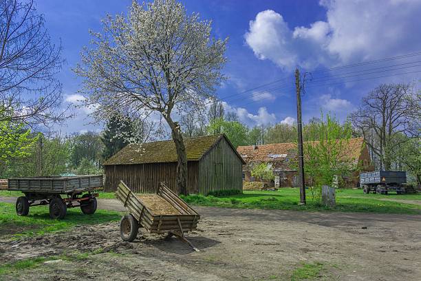 Farms and barns in the Polish countryside