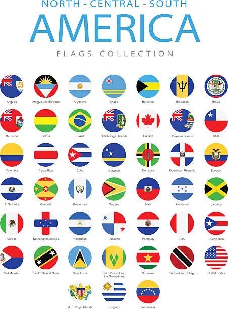 Vector illustration of North, Central and South America - Rounded Flags - Illustration