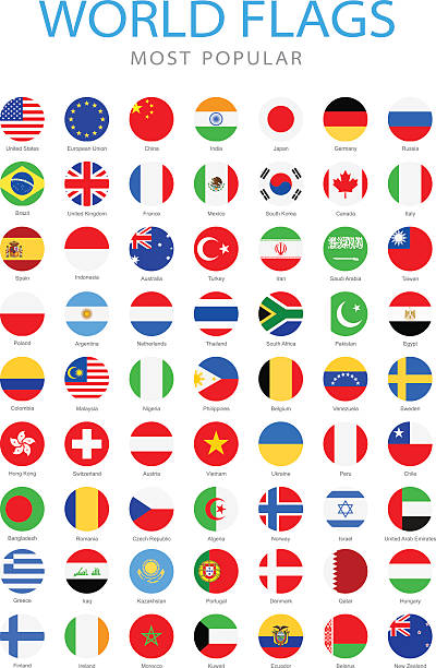 weltweit beliebtesten runde flaggen-grafik - flag countries symbol scandinavian stock-grafiken, -clipart, -cartoons und -symbole