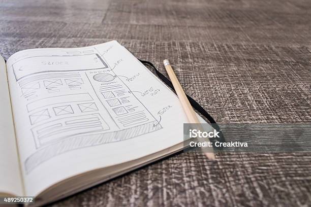 Web Layout Sketch Paper Stock Photo - Download Image Now - Web Page, Sketch, Outline