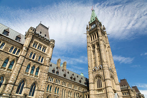 Canada - Ottawa - Parliament Hill Parliament Hill (French: Colline du Parlement), colloquially known as The Hill ottawa river stock pictures, royalty-free photos & images