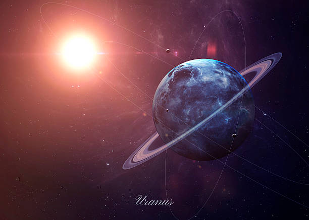 istock The Uranus with moons from space showing all they beauty 489429282