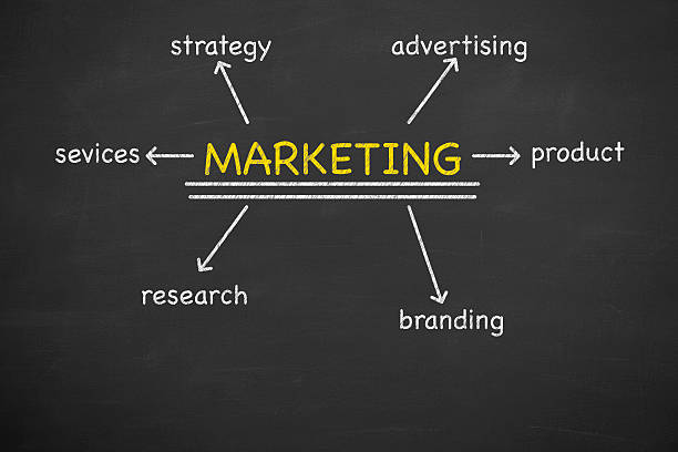 istock Marketing Concept Diagram 489439526