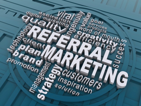 Referral marketing and related words