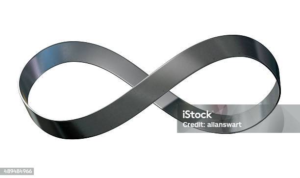 Infinity Symbol Metal Ribbon Stock Photo - Download Image Now - Infinity,  Sign, 2015 - iStock