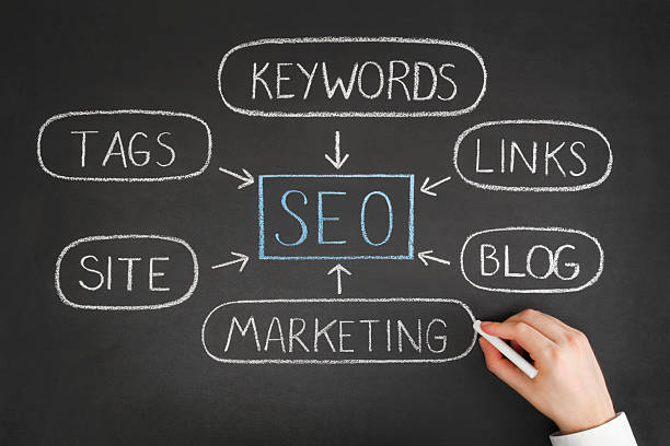 4,100+ Ranking Diagram Stock Photos, Pictures & Royalty-Free Images ...