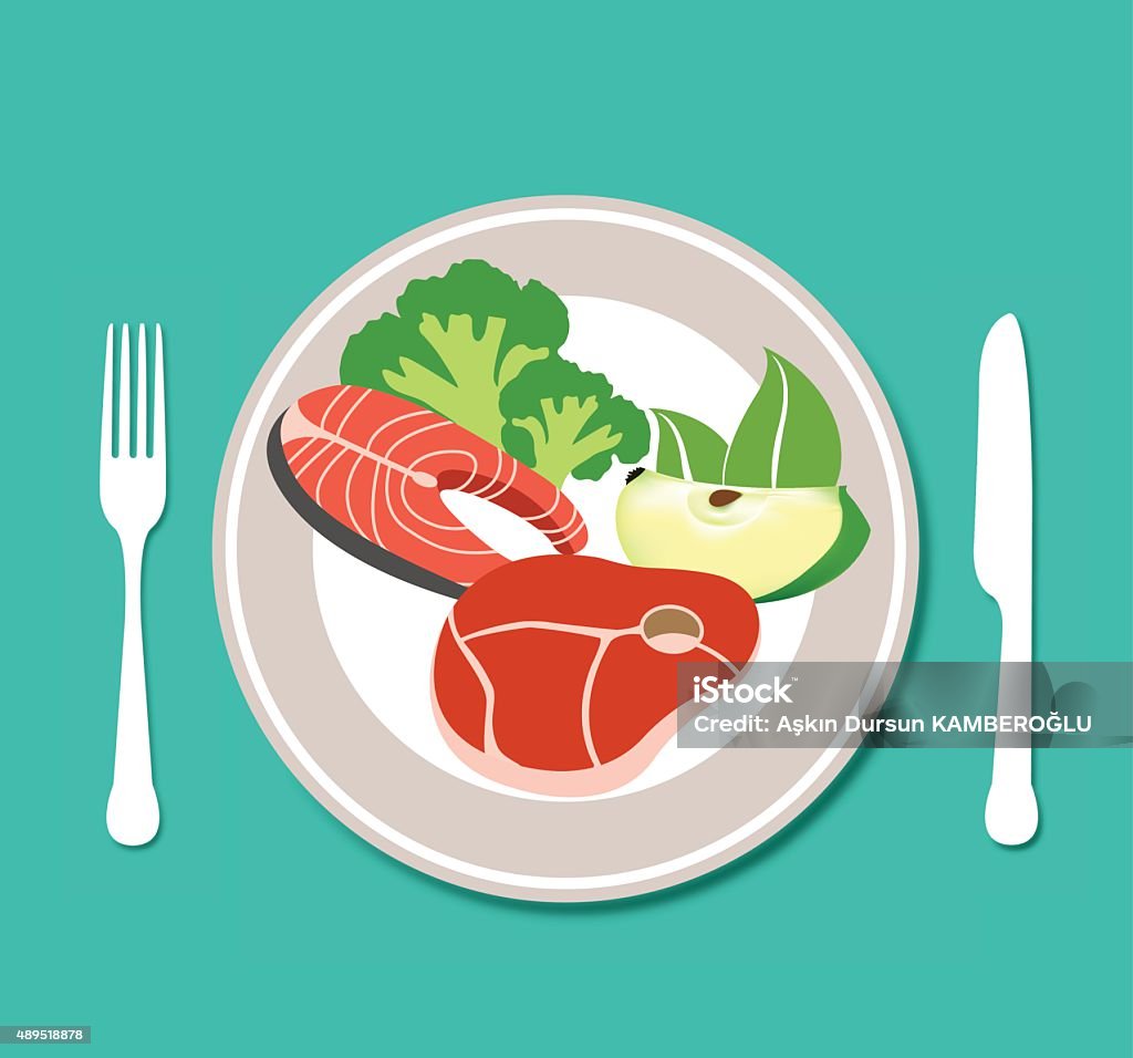 Healthy food plate Healthy Eating Plate stock vector