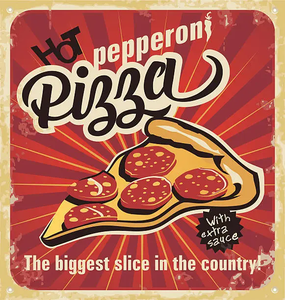 Vector illustration of Retro pizza sign poster on old paper texture.