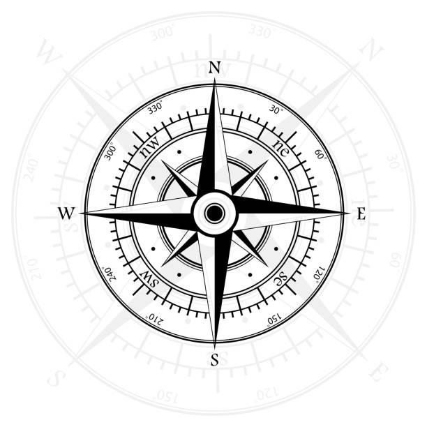 Compass Chart Numbers Compass Numbers