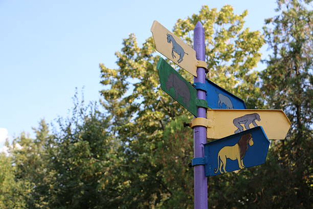 動物園 - zoo sign entrance the ストックフォトと画像