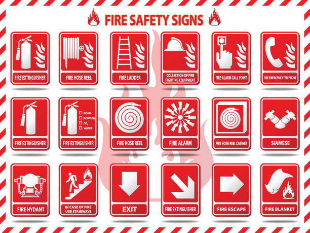 ilustrações, clipart, desenhos animados e ícones de placas de segurança contra incêndio - fire button