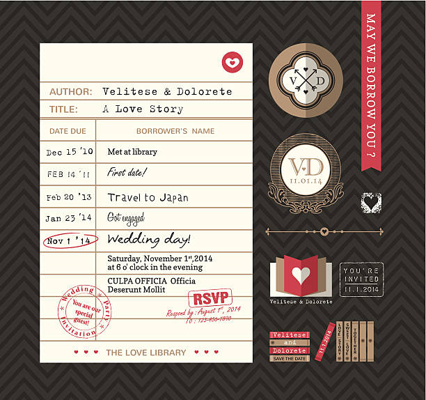 Library card Idea Wedding Invitation design