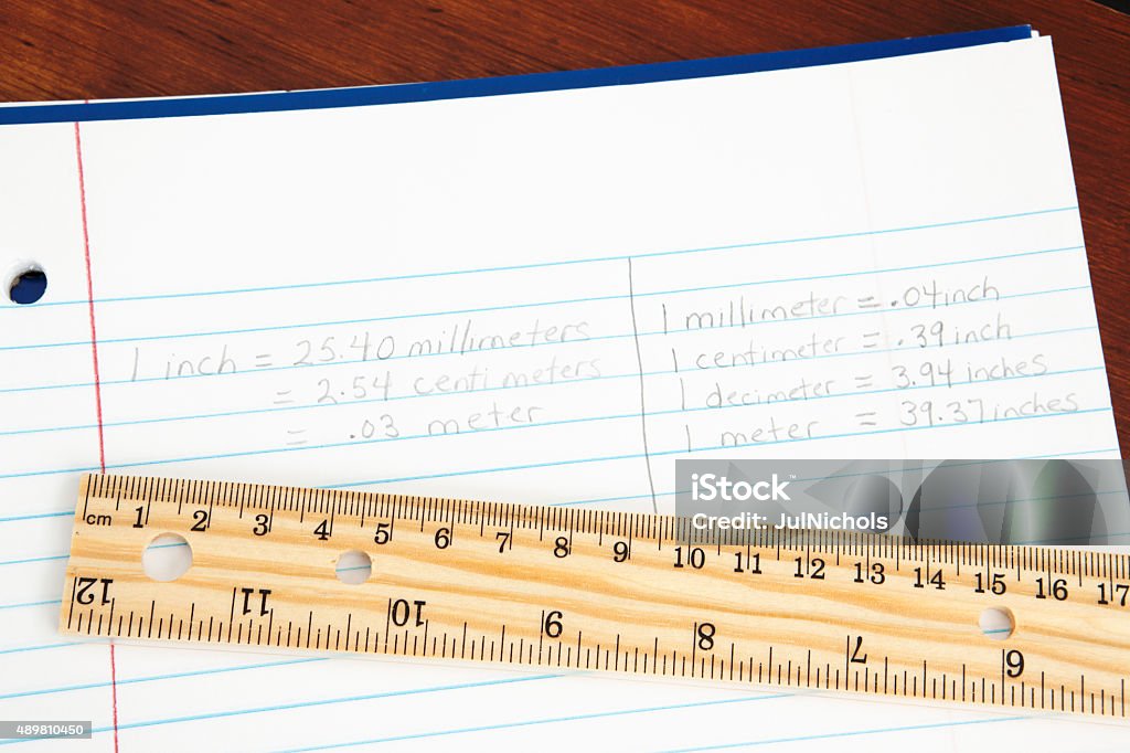 Math Paper and Ruler: English/Metric Conversion Math Paper with conversions of units between English units and Metric units. Ruler with both english and metric measurements is laying on the paper. 2015 Stock Photo
