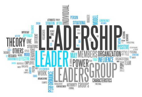 Word Cloud with Leadership related tags