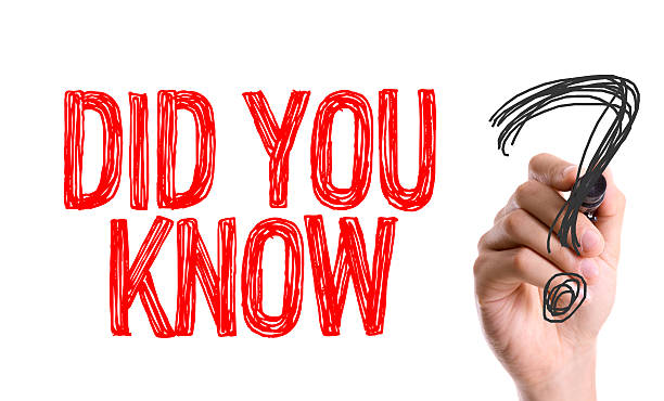 istock Hand with marker writing the word Did You Know? 489843394