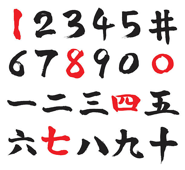 stockillustraties, clipart, cartoons en iconen met japanese calligraphy shodo number - shodo