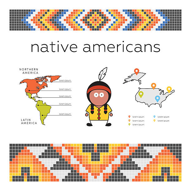 ilustraciones, imágenes clip art, dibujos animados e iconos de stock de nativo americano concepto. - north american tribal culture