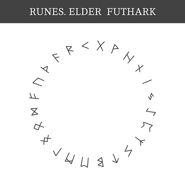 Set of ancient Old Norse runes (Elder Futhark) Set of ancient Old Norse runes (Elder Futhark), vector. 24 germanic letters runes stock illustrations
