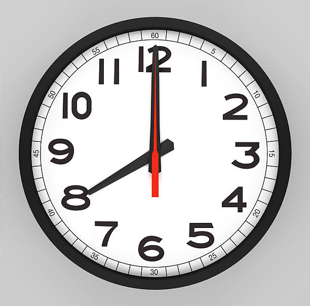 Clock Face 8 o'clock stock photo