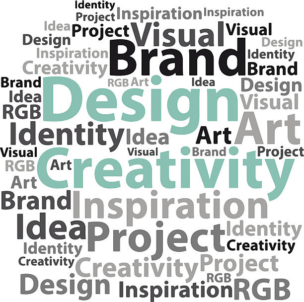 Font Wordcloud 15,500+ Design Word Cloud Stock Photos, Pictures & Royalty-Free Images ...