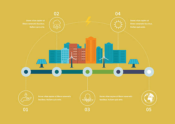 istock Ecology illustration infographic elements. City landscape. Environmentally friendly house 489976358