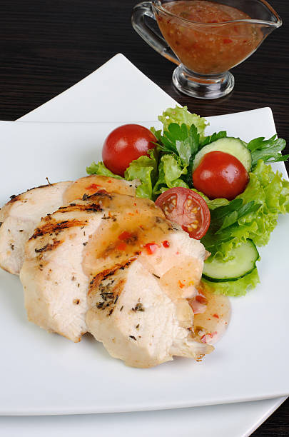 istock Slices of chicken fillet 489989074