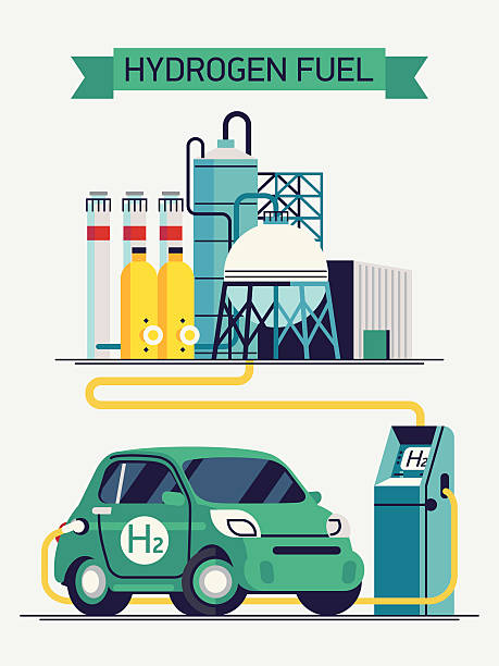 hydrogen fuel konzept hintergrund - wasserstoff stock-grafiken, -clipart, -cartoons und -symbole