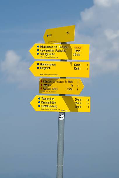 Signpost Route Description - Free photo on Pixabay