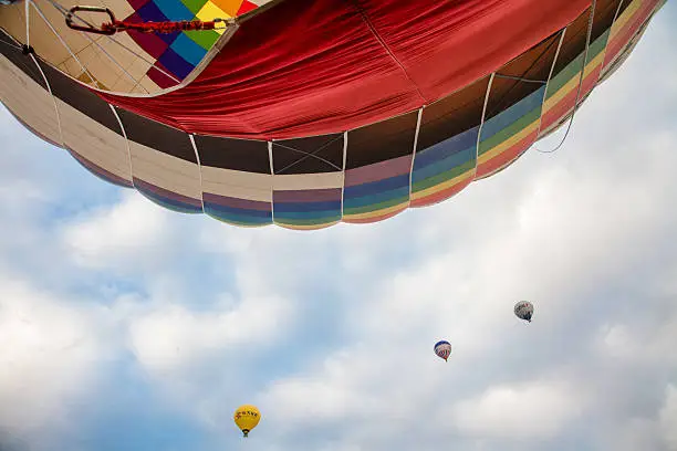 Photo of Hot air balloon flying point of view