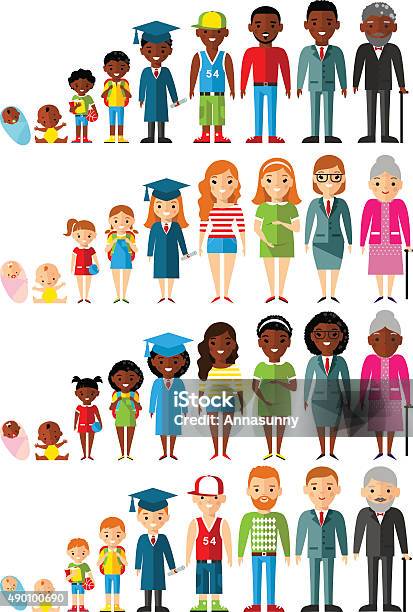 All Age Group Of African American European People Stock Illustration - Download Image Now - Child, Growth, Family