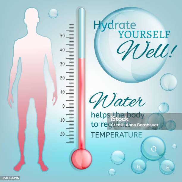 Body Temperature Stock Illustration - Download Image Now - 2015, Animal Body  Part, Animal Skin - iStock