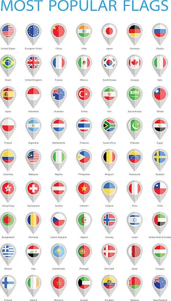 Vector illustration of World Most Popular Round Flag Pins - Illustration