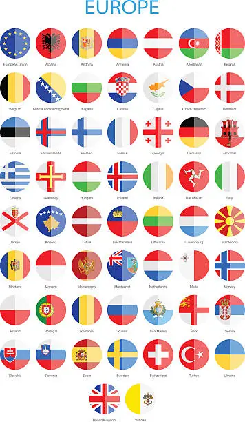 Vector illustration of Europe - Flat Round Flags - Illustration