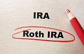 roth-ira-roten-kreis.jpg?b=1&s=170x170&k=20&c=KgVgS48J66U5gtcs8ujtWpmOPnB0jtnNJZv5tWNRNvs=