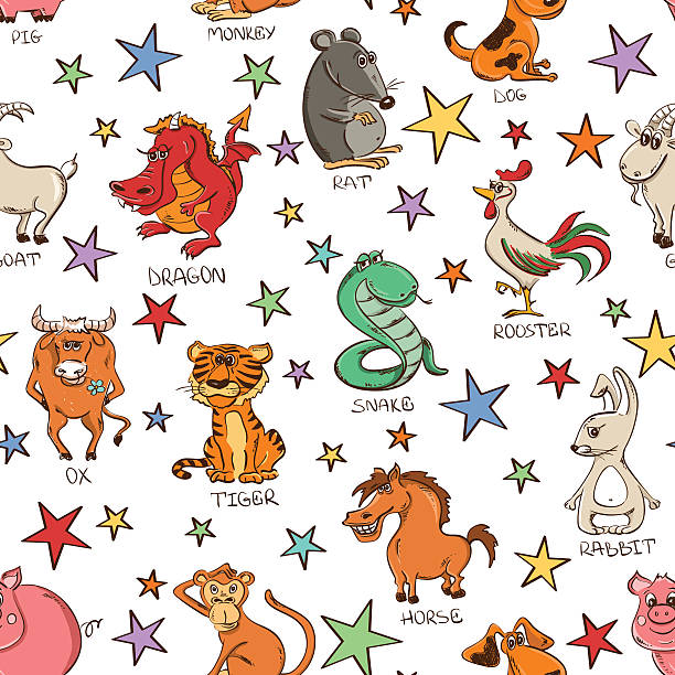 ilustraciones, imágenes clip art, dibujos animados e iconos de stock de patrón sin costuras de animales del horóscopo chino señales. - horse goat child humor