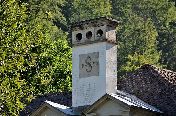 1890: Chimney and Forest in the backgorund
