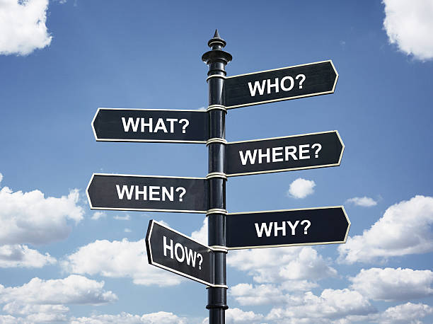 istock Six most common questions in business and education 490224516