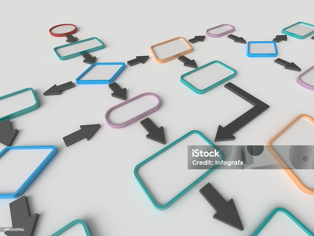 Flow Chart Diagram Concept Abstract background image of a flowchart diagram on a white floor. Computing algorithm concept Motion Stock Photo