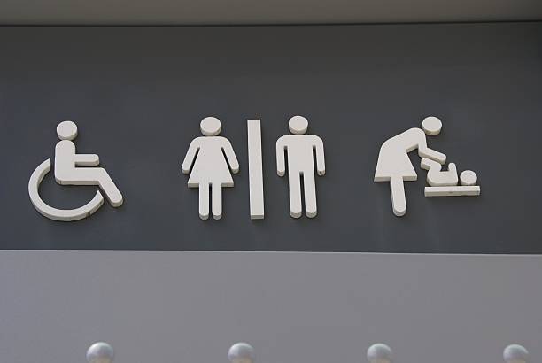 istock public toilet sign. WC 490274108