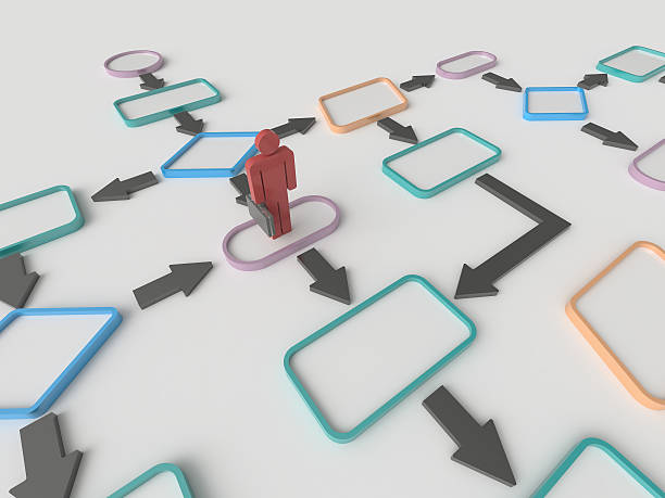 istock Businessman and Flow Chart Diagram Concept 490287266