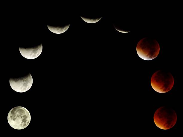 istock Set of 9 different phases of a total lunar eclipse 490395610