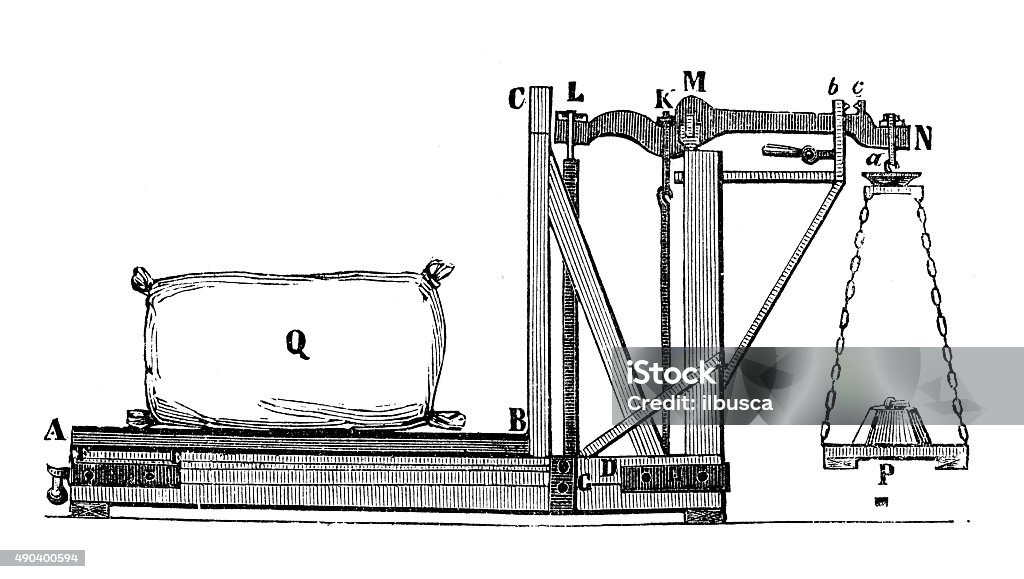 Ilustración de Anticuario Ilustración De La Escala y más Vectores
